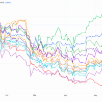 BTCUSD_2025-05-22_20-05-41