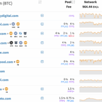 Mining pool stats_June 26