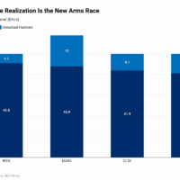qM5Lr-fleet-hashrate-realization-is-the-new-arms-race